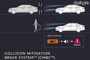 Hệ thống phanh giảm thiểu va chạm CMBS là gì?