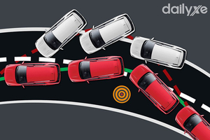 Hệ thống quản lý ổn định thân xe VSM là gì? Cấu tạo và Hoạt động