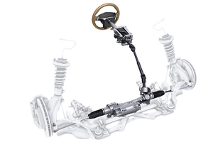 Hệ thống trợ lực lái thủy lực HPS: Cấu tạo và cách hoạt động