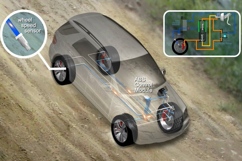 Hệ thống hỗ trợ đỗ đèo DAC trên xe ô tô