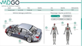 Hyundai phát triển công nghệ AI chẩn đoán tổn thương của người lái