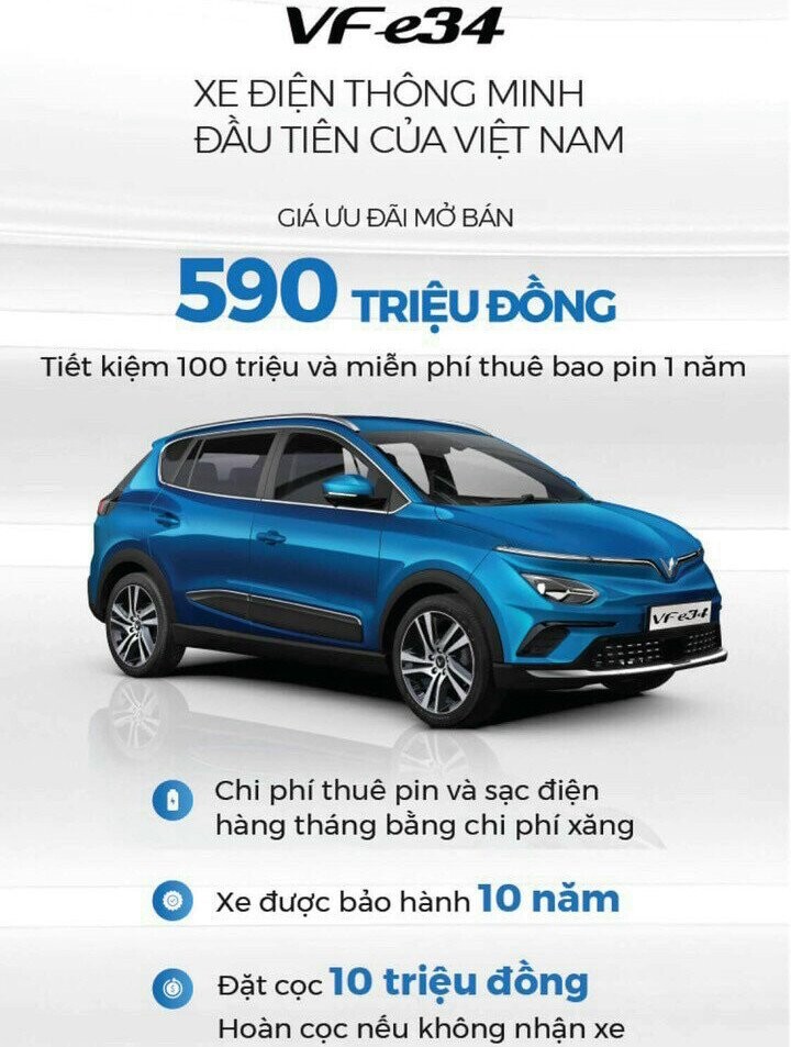 Xe Điện Đầu Tiên Của Việt Nam