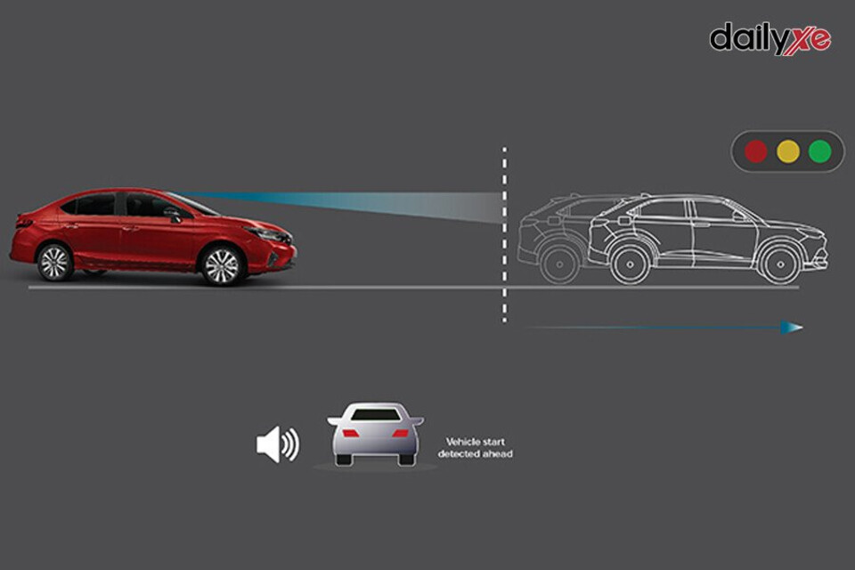 Hệ thống thông báo xe phía trước khởi hành LCDN