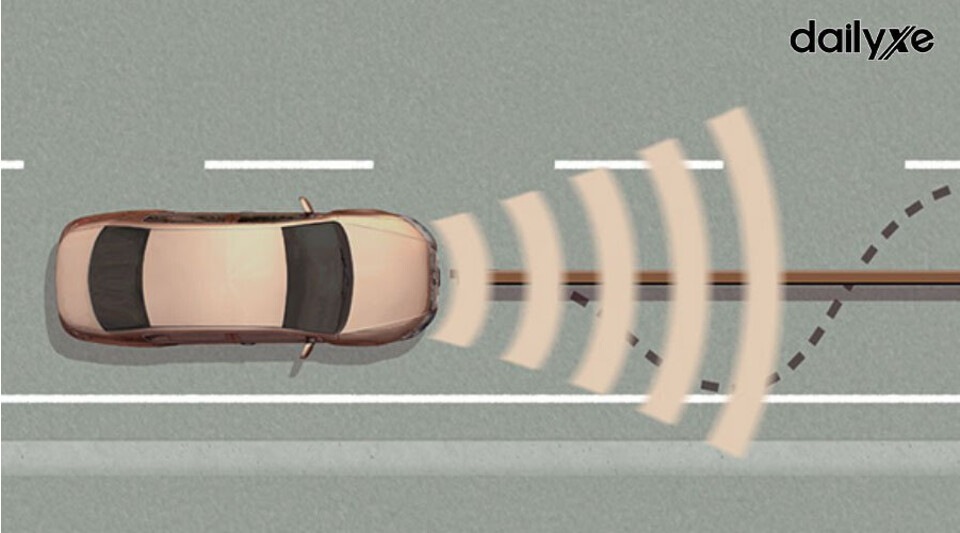 Hệ thống hỗ trợ giữ làn đường LKA