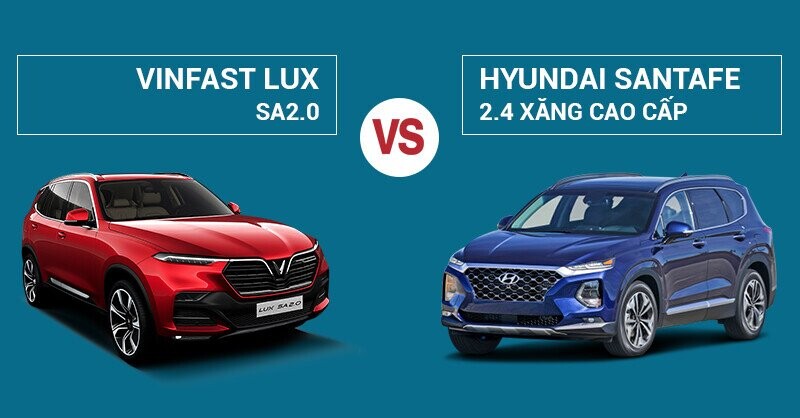 So sánh VinFast LUX SA2.0 và Hyundai SantaFe 2.4 Xăng Cao Cấp