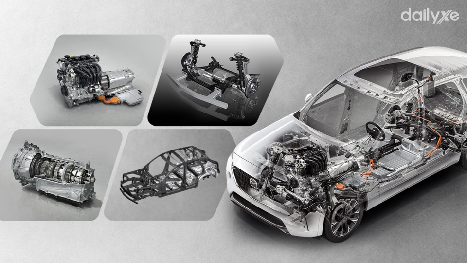 Chi tiết hệ thống khung, động cơ và hệ truyền động trên CX-90