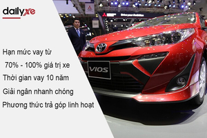 Mua xe Toyota trả góp: Hồ sơ đơn giản + Lãi suất hấp dẫn (2022)