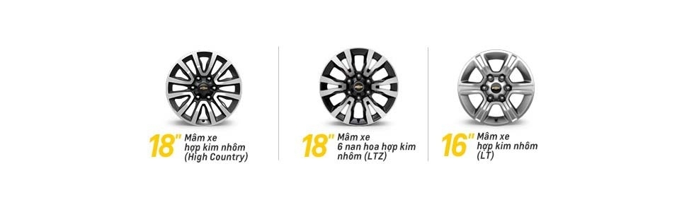 Bánh xe 16 inch cho phiên bản LT. Bánh xe 16 inch cho phiên bản LT.