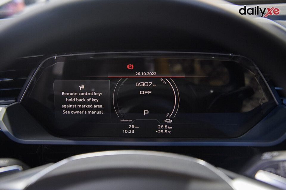 Bảng đồng hồ sắc nét