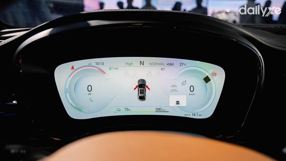 Màn hình tốc độ điện tử 12.3 inch