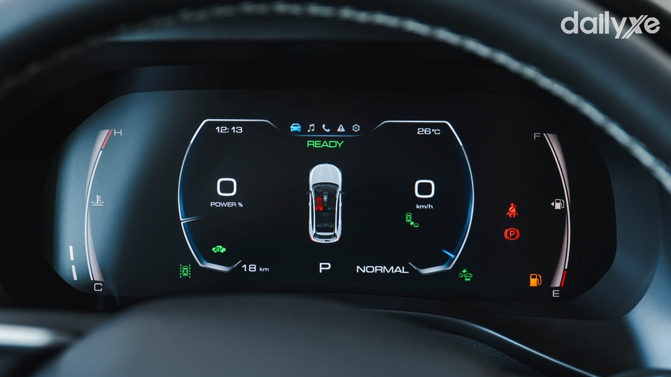 Màn hình kỹ thuật số hiển thị sắc nét