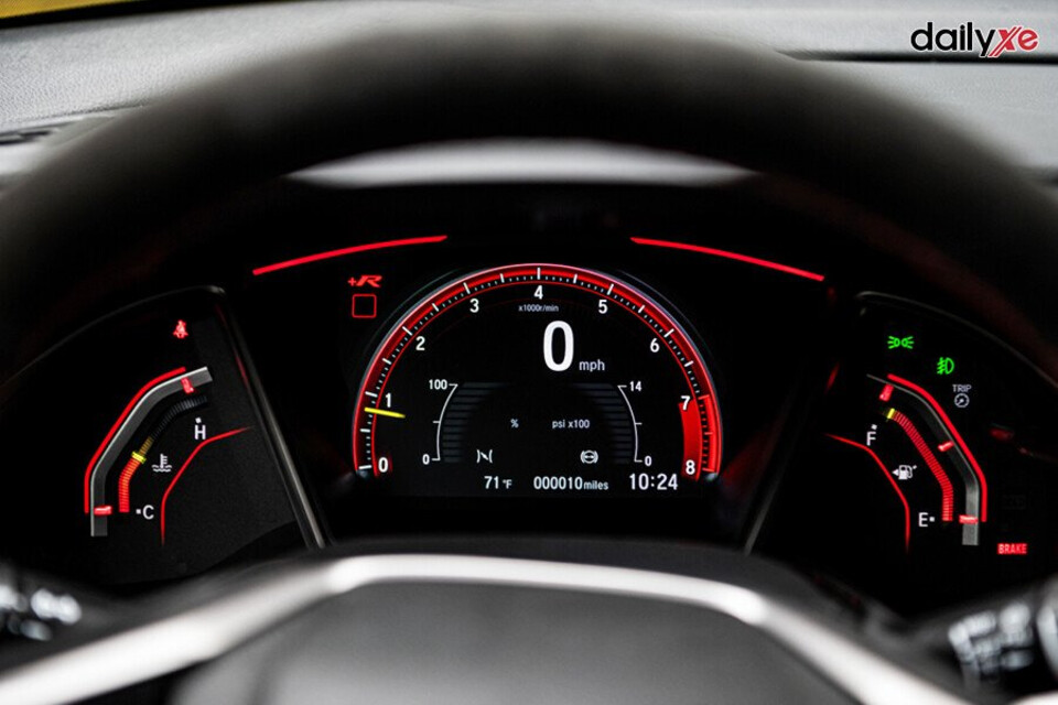 Cụm đồng hồ sắc nét