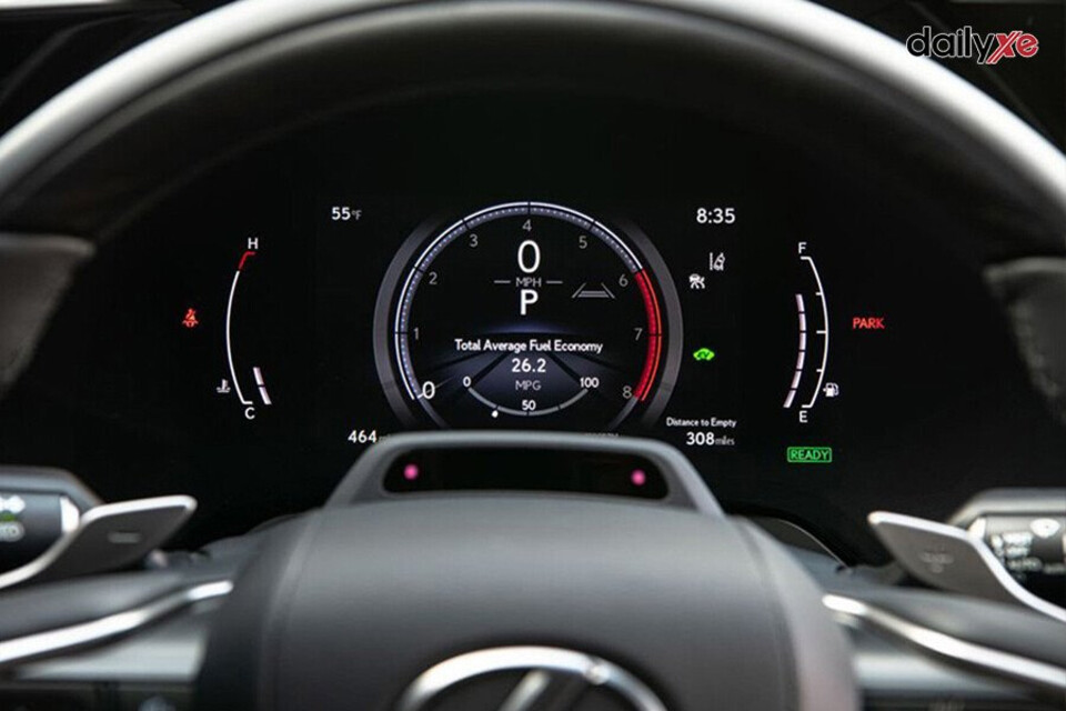 Cụm đồng hồ hiện thị đa thông tin Cụm đồng hồ hiện thị đa thông tin