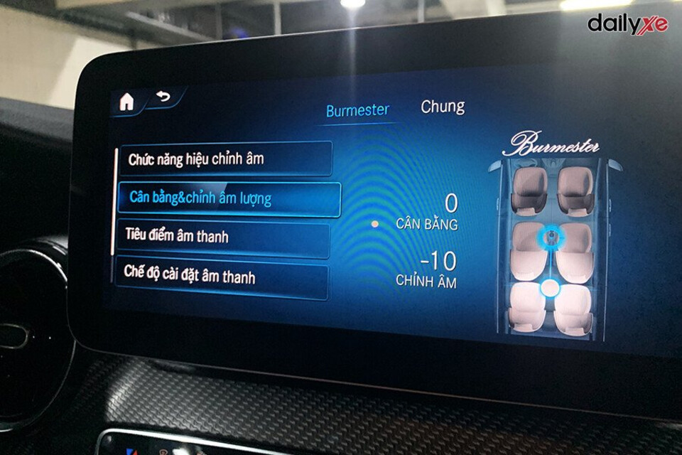 Hệ thống giải trí hiện đại