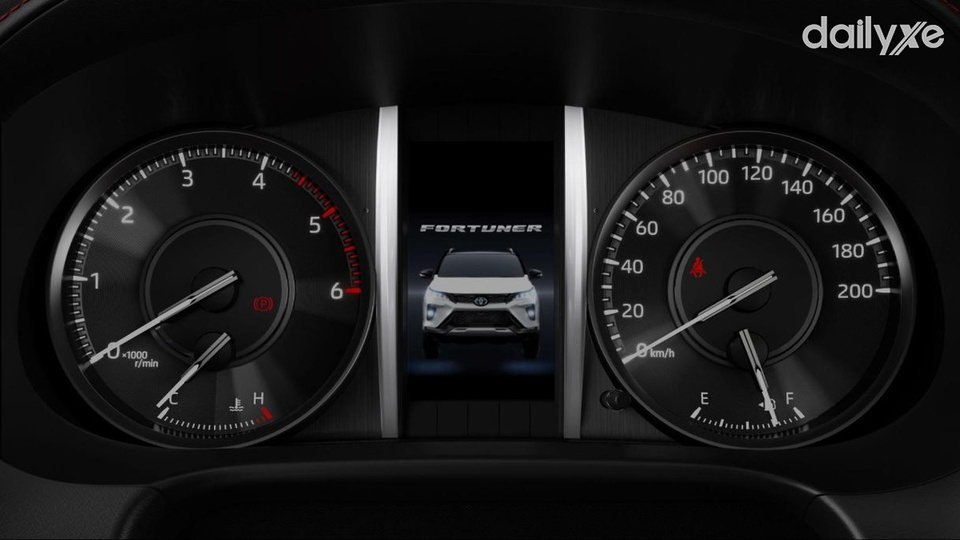 Màn hình kỹ thuật số hiển thị sắc nét và đầy đủ thông tin vận hành