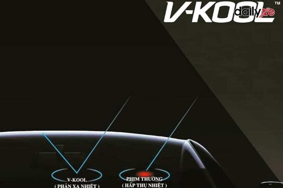 Phim cách nhiệt V–kool