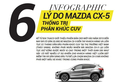 [QC] Infographic: 6 lý do Mazda CX-5 thống trị phân khúc CUV