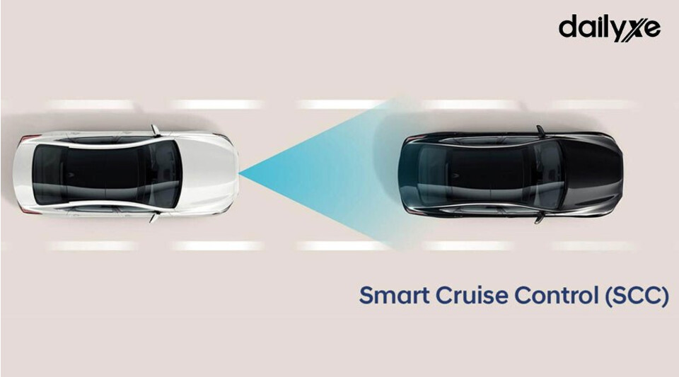Hệ thống điều khiển hành trình thông minh SCC
