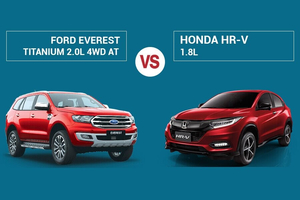 So sánh Ford Everest Titanium 2.0L 4WD AT và Honda HR-V 1.8 L