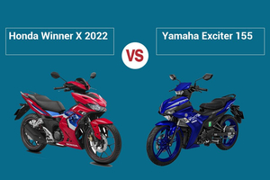 So sánh Honda Winner X 2022 và Yamaha Exciter 155