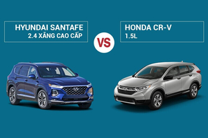 So sánh Hyundai Santa Fe 2.4 Xăng Cao Cấp và Honda CR-V 1.5L
