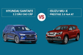 So sánh Hyundai Santa Fe 2.2 Dầu và Isuzu MU-X Prestige 3.0 4x4