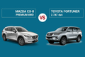 So sánh Mazda CX-8 Premium AWD và Toyota Fortuner 2.7AT (2022)