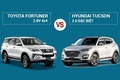 So sánh Toyota Fortuner 2.7AT 4×4 và Hyundai Tucson 2.0 Đặc Biệt