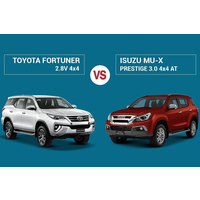 So sánh Toyota Fortuner 2.8V 4x4 và Isuzu MU-X Prestige 3.0 4x4 AT: Nên chọn xe nào?