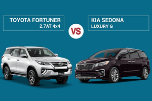 So sánh Toyota Fortuner 2.7AT 4×4 và KIA Sedona Luxury G (2022)
