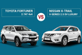 So sánh Toyota Fortuner 2.7AT 4×4 và Nissan X-Trail V-series