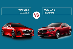 So sánh VinFast LUX A2.0 và Mazda 6 Premium (2022)