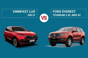 So sánh VinFast LUX SA2.0 và Ford Everest Titanium 2.0L 4WD AT