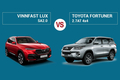 So sánh VinFast LUX SA2.0 và Toyota Fortuner 2.7AT 4x4 (2022)