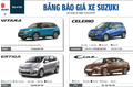 Suzuki công bố giá bán 2018: Swift mất tích, Celerio có giá từ 359 triệu đồng