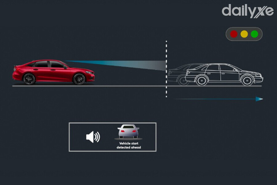 Hệ thống LCDN trên ô tô
