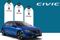 Thông Số Kỹ Thuật Xe Honda Civic