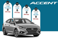 Thông Số Kỹ Thuật Xe Hyundai Accent