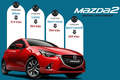 Thông Số Kỹ Thuật Xe Mazda 2