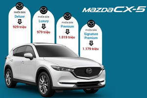 Thông Số Kỹ Thuật Xe Mazda CX-5 Deluxe, Luxury, Premium, Signature Premium