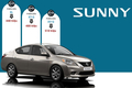 Thông Số Kỹ Thuật Xe Nissan Sunny