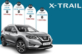 Thông Số Kỹ Thuật Xe Nissan X-Trail