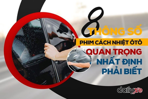 8 thông số phim cách nhiệt ô tô quan trọng nhất định phải biết