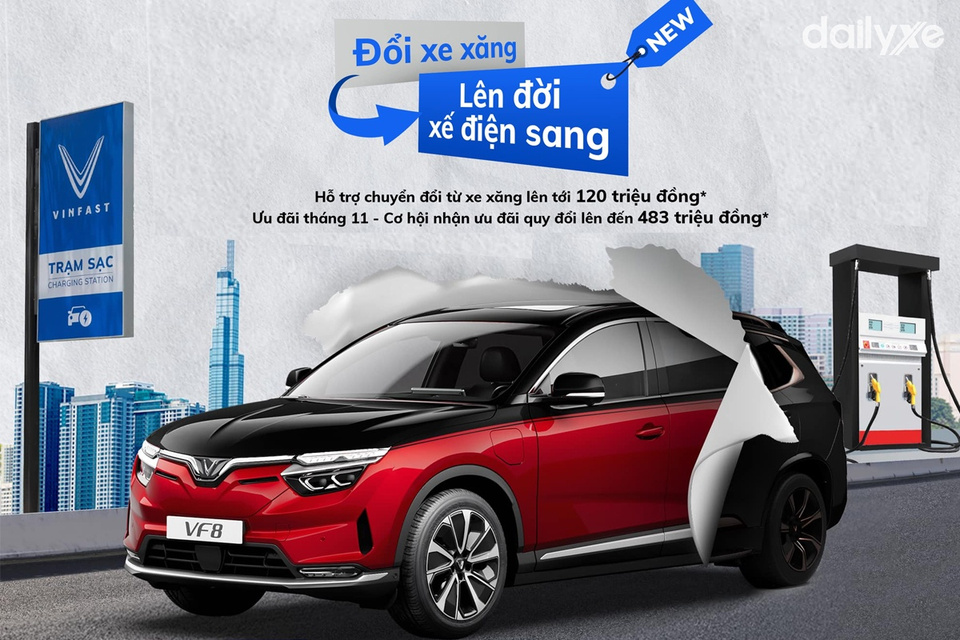 Chính sách của VinFast giúp thúc đẩy người dùng chuyển đổi sang xe điện
