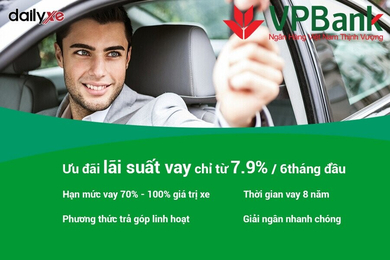 Vay mua xe ô tô trả góp VPBank: Hồ sơ + Lãi suất (2025) Vay mua xe ô tô trả góp VPBank: Hồ sơ + Lãi suất (2025)