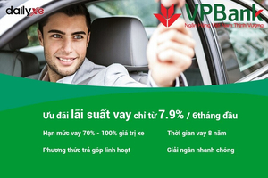 Vay mua xe ô tô trả góp VPBank: Hồ sơ + Lãi suất (2025)