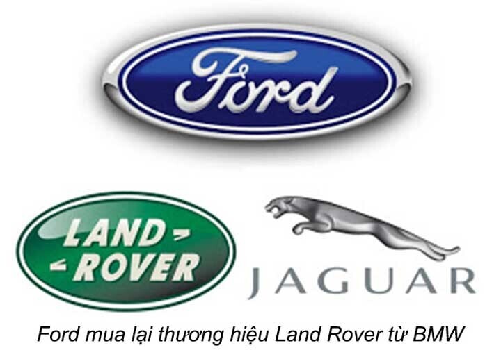 Nhãn Mác Land Rover - Jaguar