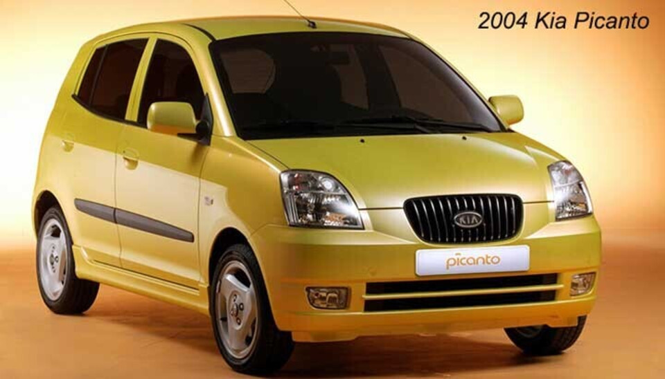 Kia Picanto (Kia Morning) Kia Picanto (Kia Morning)
