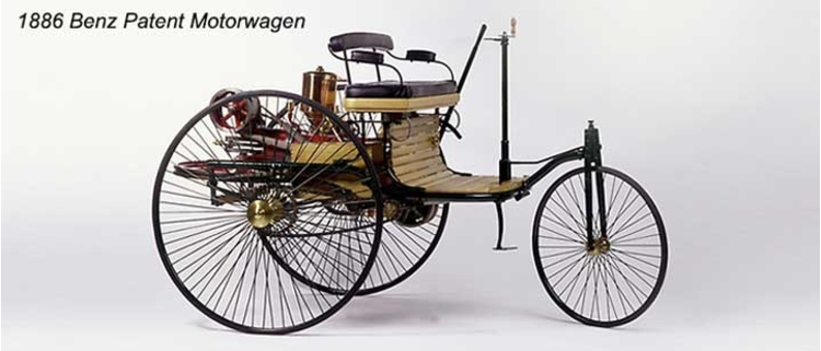 Model xe đầu tiên vào tháng 2/1886