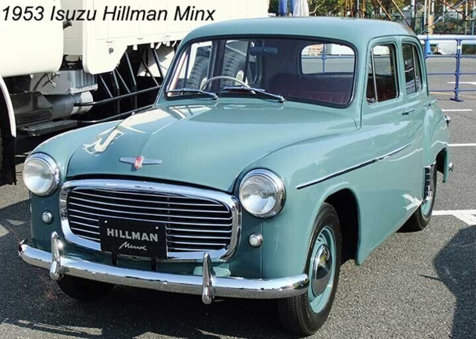 Hillman Minx Hillman Minx